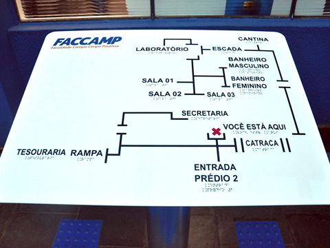 Imagem - Estrutura ISECAMP